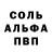 ГАШ гашик SKIT WOLL